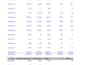do civil engineering, storm water, drainage, grading plan in agtek